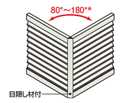 コーナーカバー・ジョイント