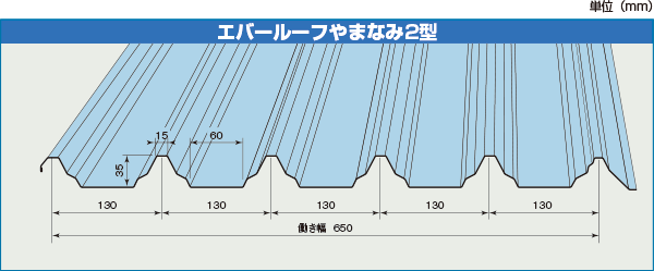 形状・構造②