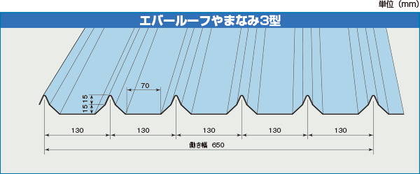 形状・構造③