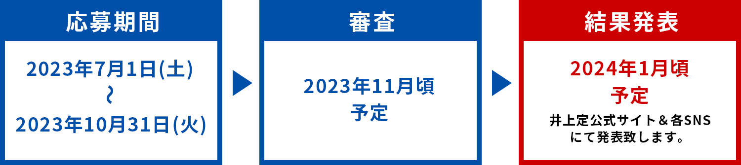 スケジュール